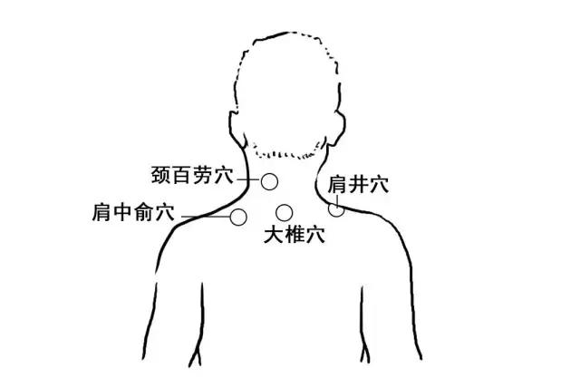 震驚！辦公室里99%都得了這個病，不及時解決危害一生！