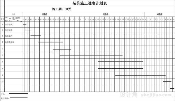如何縮短辦公室裝修工期？